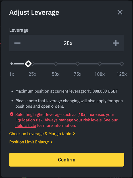 Leverage Adjustment
