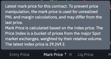 Leverage Confirmation
