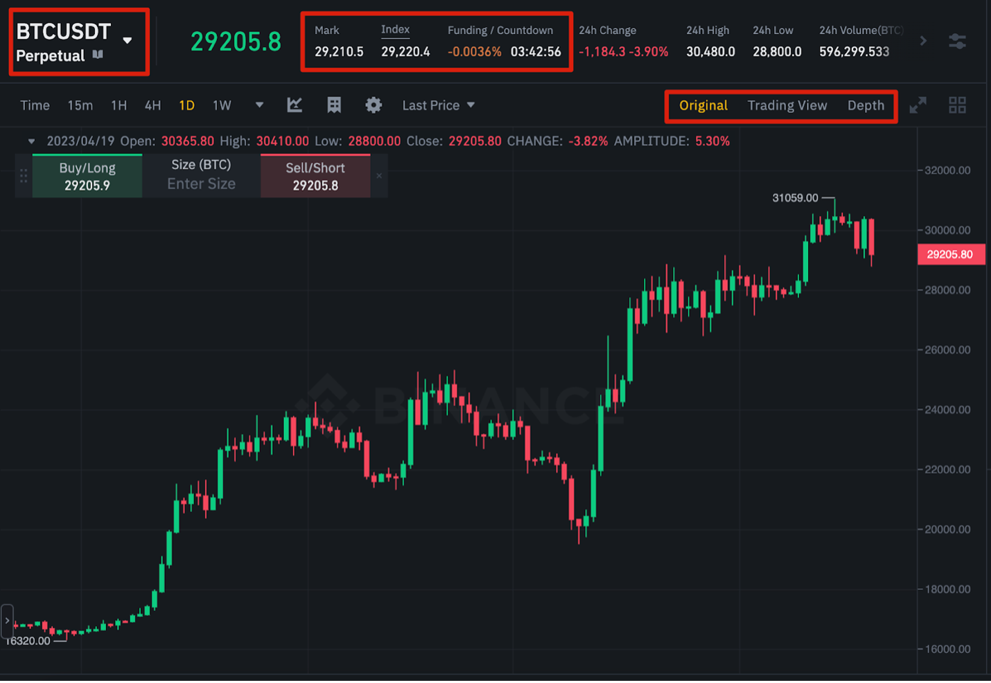 Binance Interface Section 2