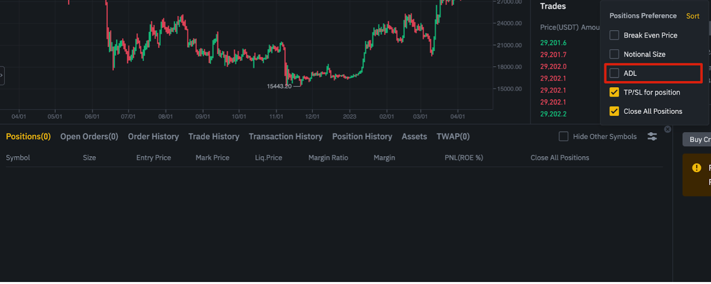 Binance Interface Section 4